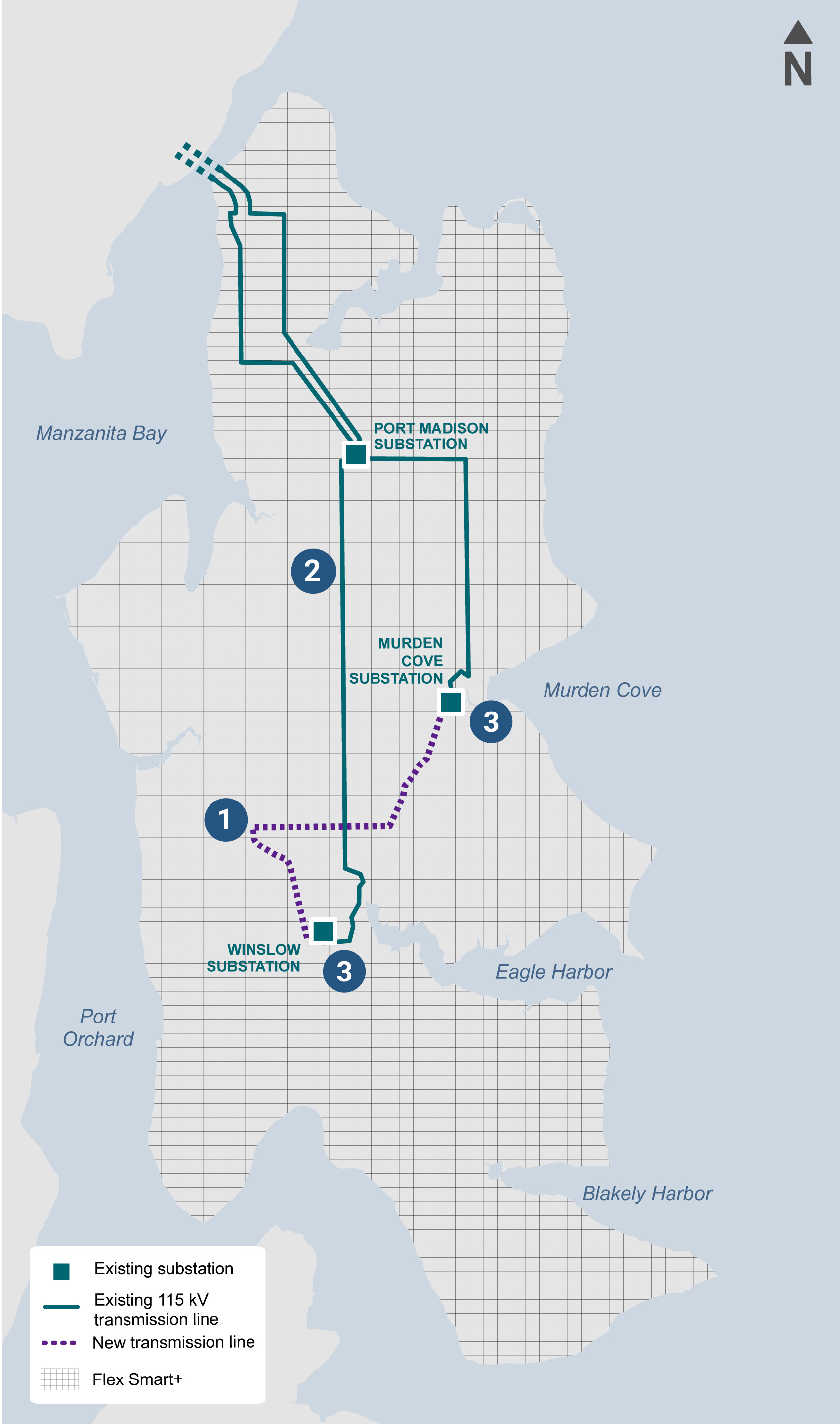 hybrid solutions map